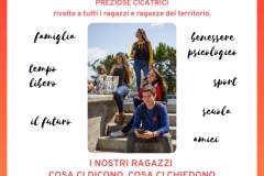 2024-10-16-i-nostri-ragazzi